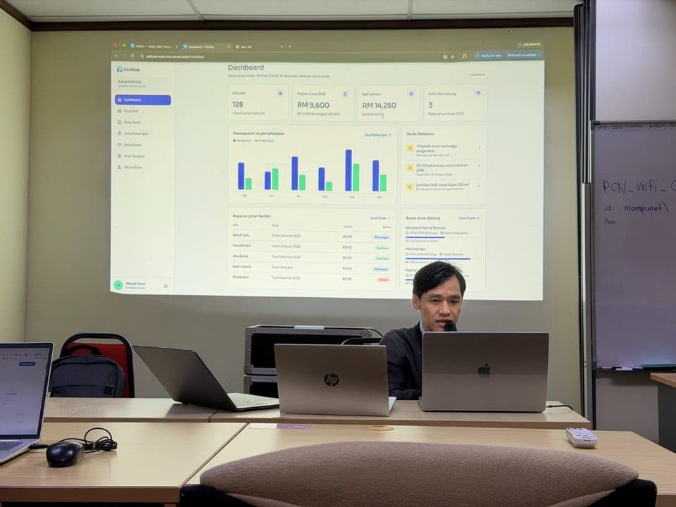 Paparan dashboard klubba semasa sesi pembangunan